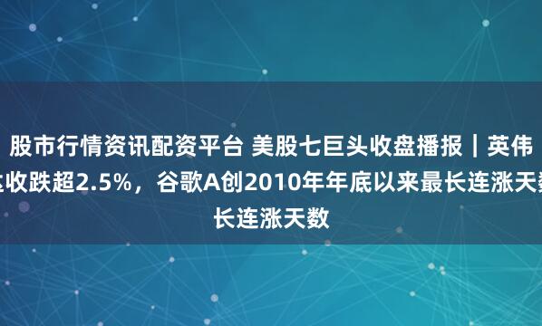 股市行情资讯配资平台 美股七巨头收盘播报｜英伟达收跌超2.5%，谷歌A创2010年年底以来最长连涨天数